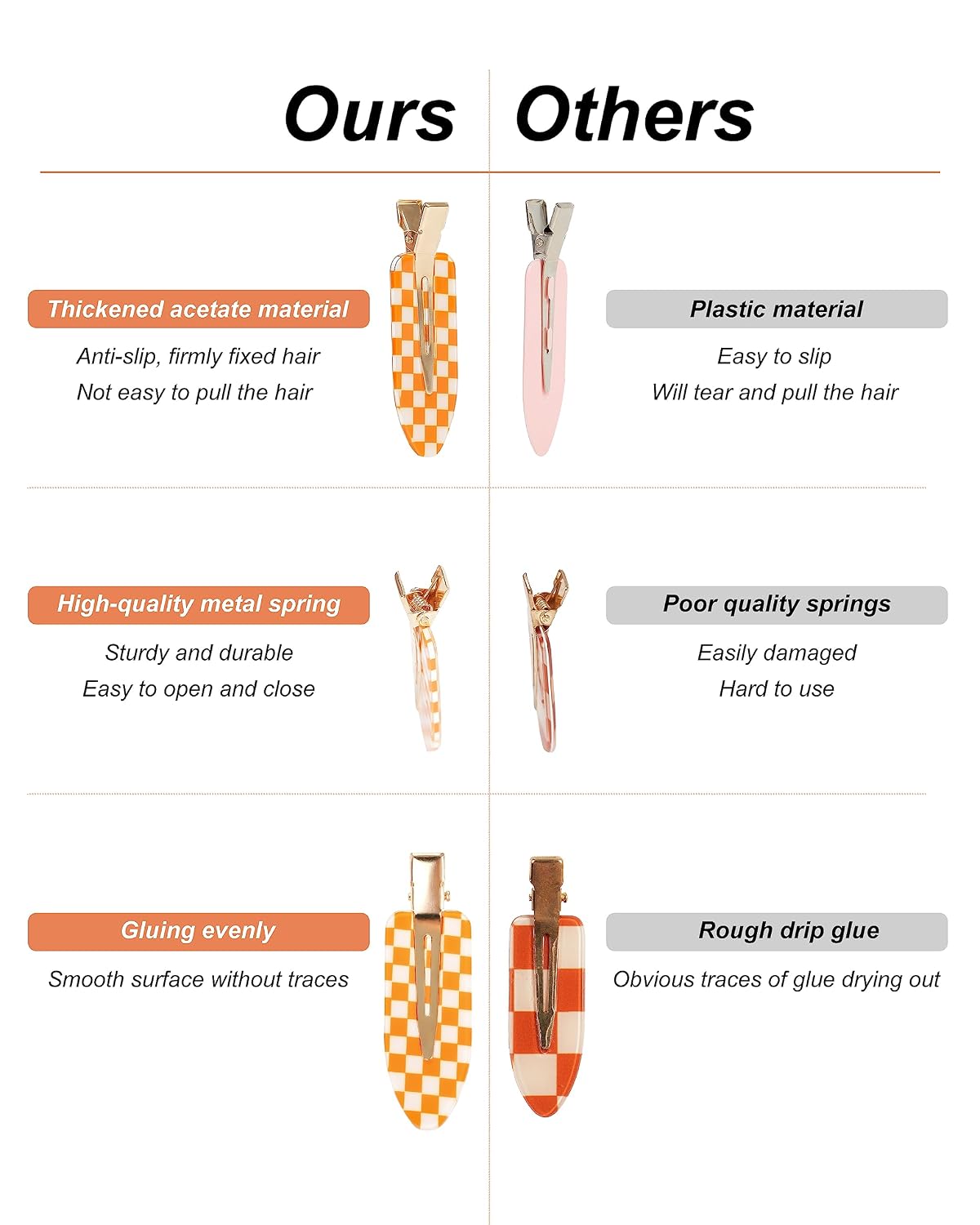 No Crease Hair Clips, 18 Pcs Checkerboard Acrylic Resin